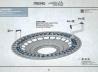 Navigationsplattform der International Space Station