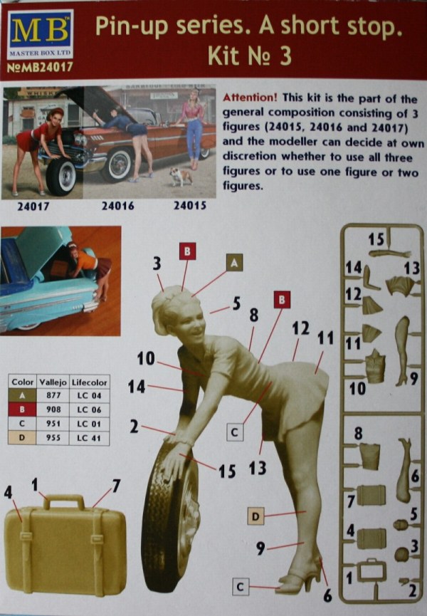 Pin-up series. A short stop. Kit No.3, Master Box LTD Nr. MB24017