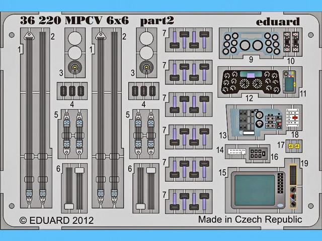 Grafik der PE-Platine Part 2 von der HP des Herstellers