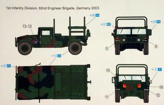 ...und M998 TROOP CARRIER in der Version ohne Plane