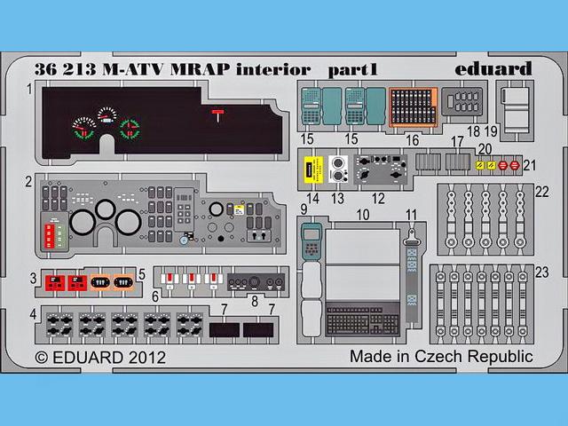 Grafik der PE-Platine Part 1 von der HP des Herstellers