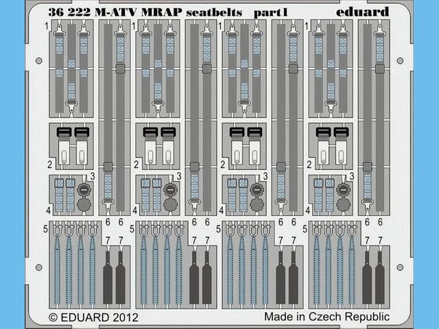 Grafik der PE-Platine Part 1 von der HP des Herstellers