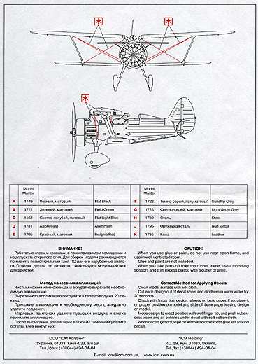 ICM - Polikarpow I-15