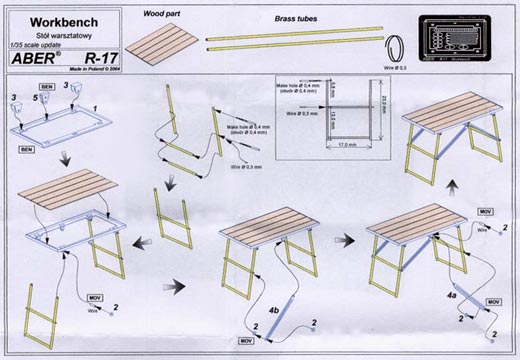 Aber - Workbench