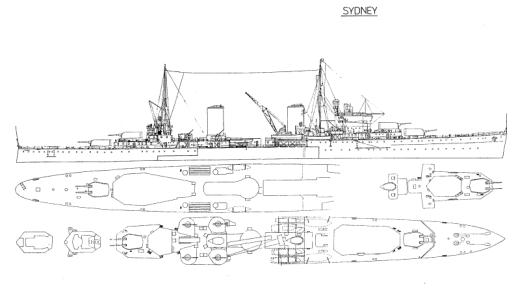 NNT Modell+Buch - Leichter Kreuzer HMAS Sydney