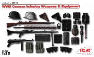 WWII German Infantry Weapons and Equipment