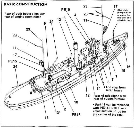 Corsair Armada - USS Vireo