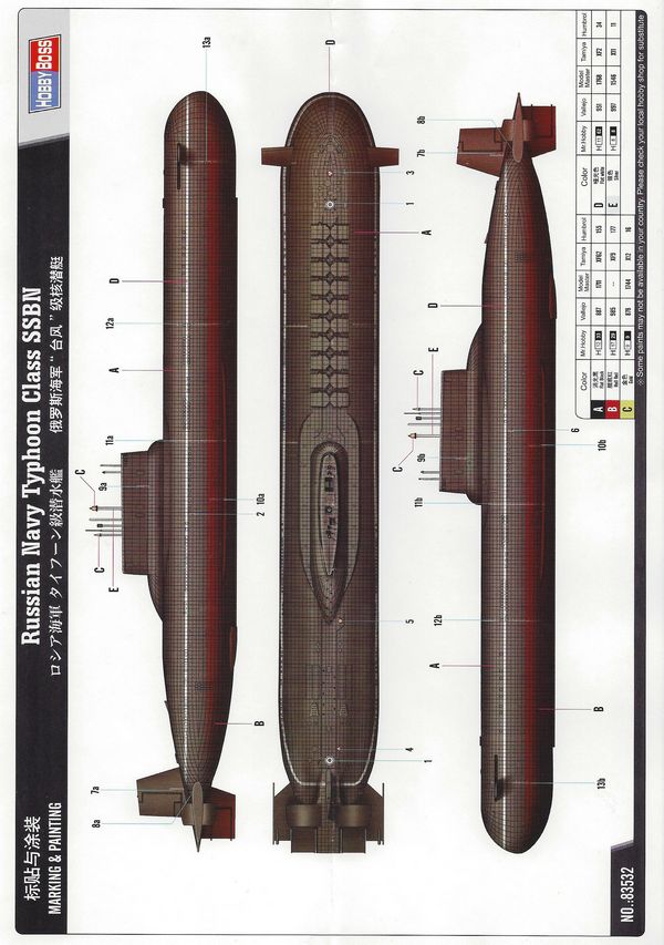 HobbyBoss - Russian Navy Typhoon Class SSBN