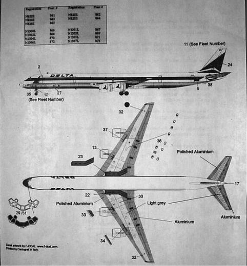 Minicraft Model Kits - Delta DC-8 Super 71