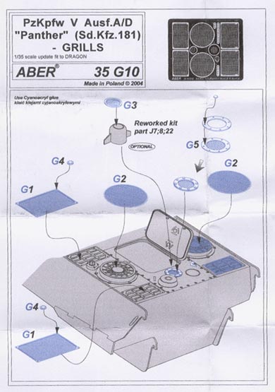 Aber - Grills Panther Ausf. A/D