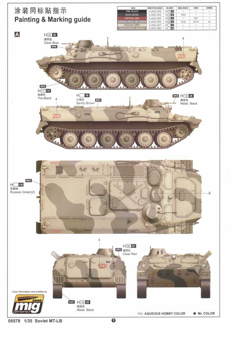 Trumpeter - Soviet MT-LB