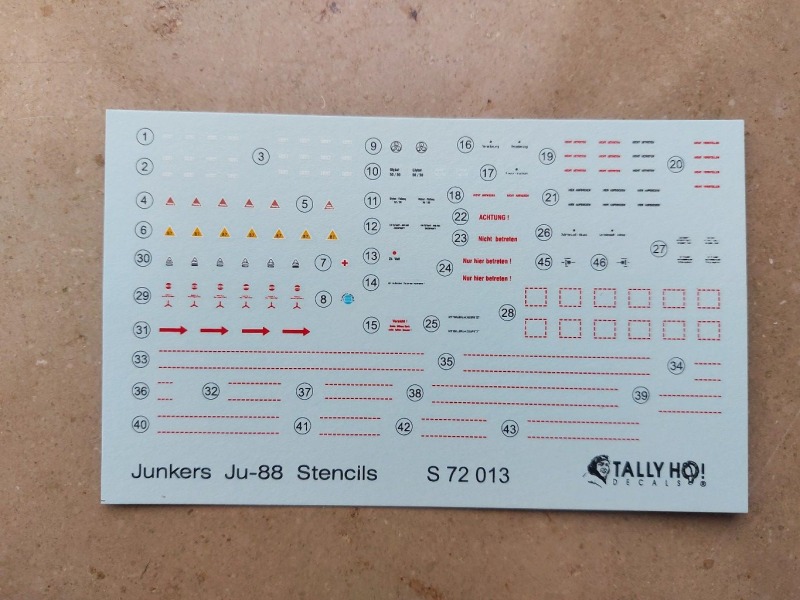 Tally Ho! - Popsiky – Stencils Junkers Ju 88 all Versions