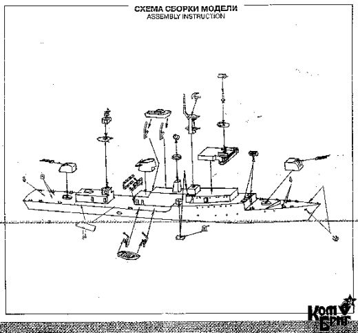 Kombrig - Beograd Frigate Pr.1159R (Koni III)