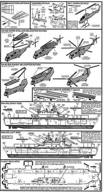 Gold Medal Models - Fotoätzteilesatz USS Tarawa und USS Saipan