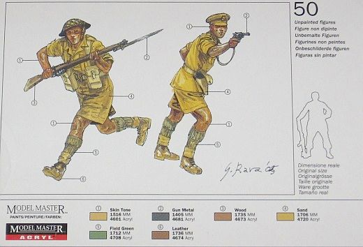 Italeri - British 8th Army