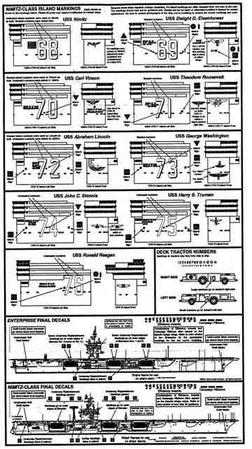 Gold Medal Models - Nuclear Carrier Decal