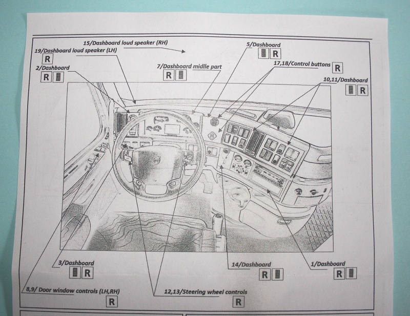 CTM - CZECH TRUCK MODEL - Volvo VN, VNL - Accessories (interior Parts)