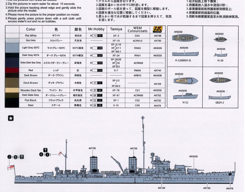 FlyHawk - HMS Penelope 1940