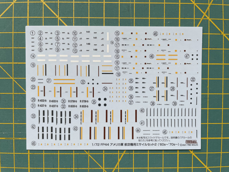 Fine Molds - U.S. Air to Air Missile Set #2 (‘60s and 70s)
