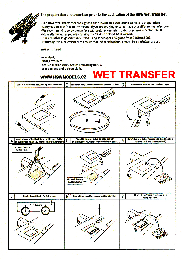 HGW Models - F4U Corsair Stencils