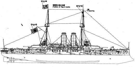 Hasegawa - Japanisches Schlachtschiff Mikasa