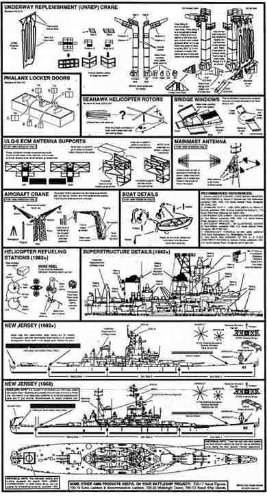 Gold Medal Models - Fotoätzteilesatz USS. New Jersey