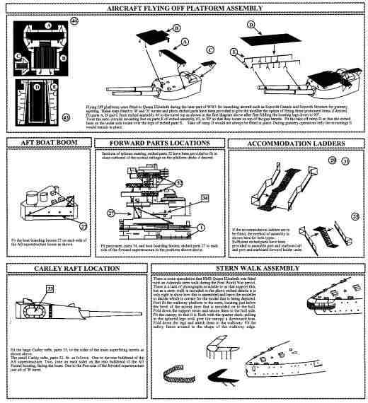 White Ensign Models - HMS Queen Elizabeth 1918