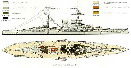 White Ensign Models - HMS Queen Elizabeth 1918