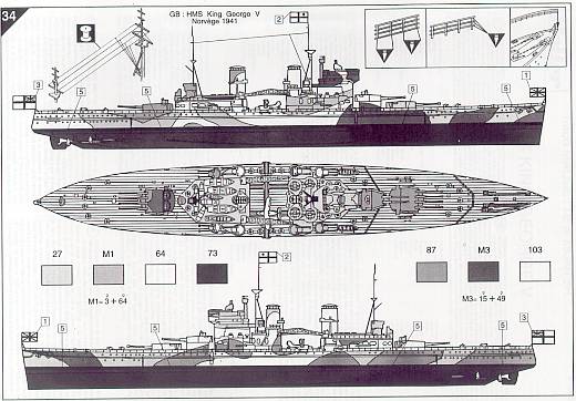 Heller - HMS King George V