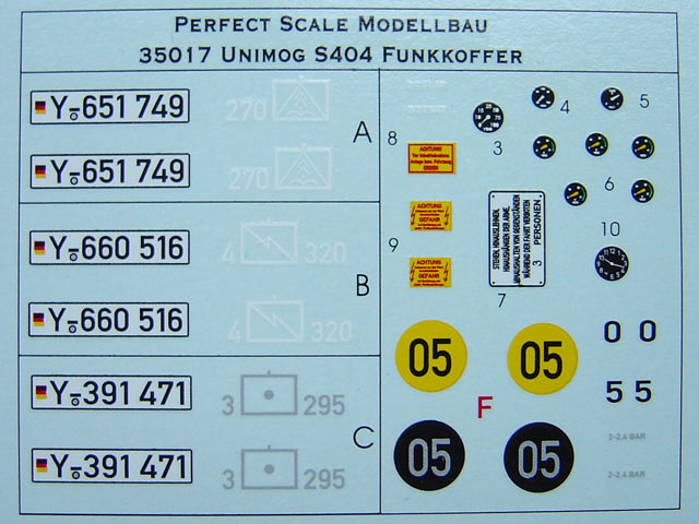 Perfect Scale Modellbau - Unimog S404 & Funkkoffer