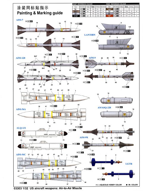 Trumpeter - US Aircraft Weapons - Air-to-Air Missile