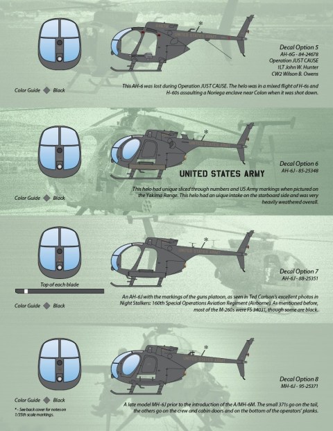 Werner's Wings - Night Stalkers Part 1 - Conception to Gothic Serpent