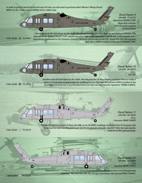 Werner's Wings - Night Stalkers Part 1 - Conception to Gothic Serpent