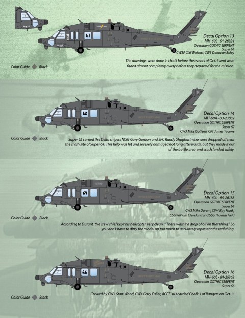 Werner's Wings - Night Stalkers Part 1 - Conception to Gothic Serpent