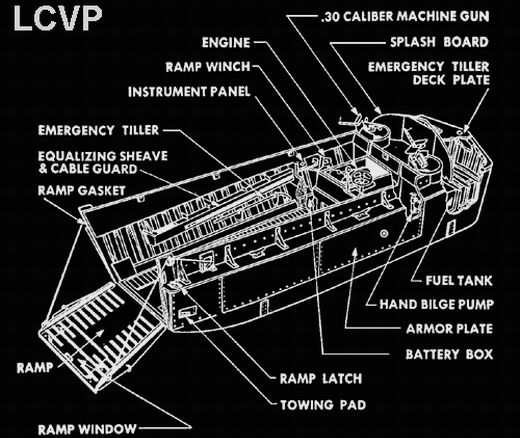 Lindberg - D-Day Invasion L.C.V.P.