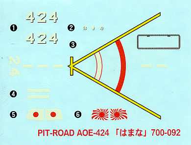 Pit-Road - Japanisches Versorgungsschiff AOE-424