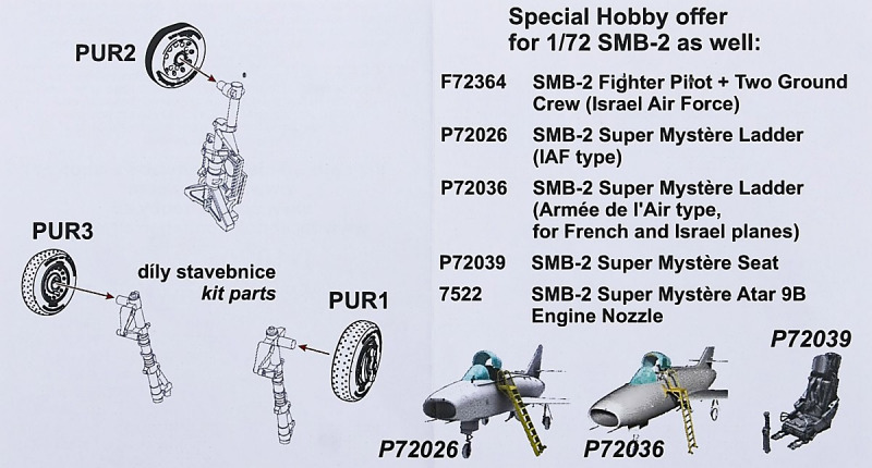 CMK - SMB-2 Super Mystère Wheels