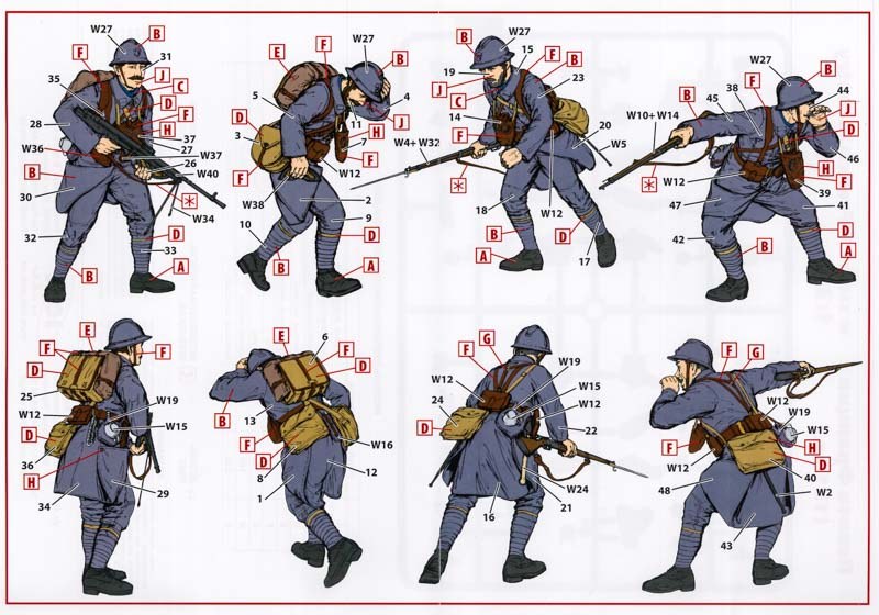 ICM - French Infantry (1916)