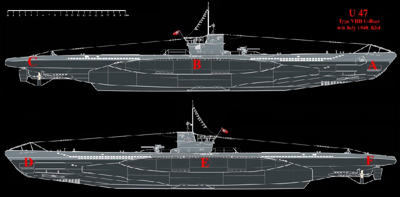 AMP - Accurate Model Parts - Type VII waterline decals