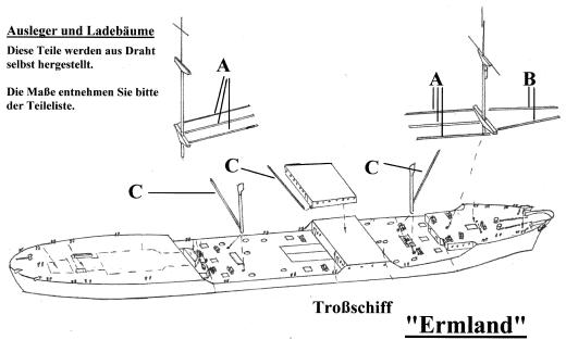 HP-Models - Troßschiff Ermland 1940