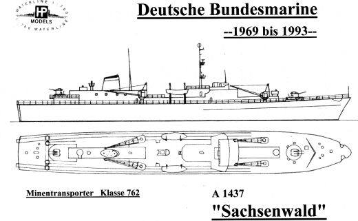 HP-Models - Minentransport Sachsenwald