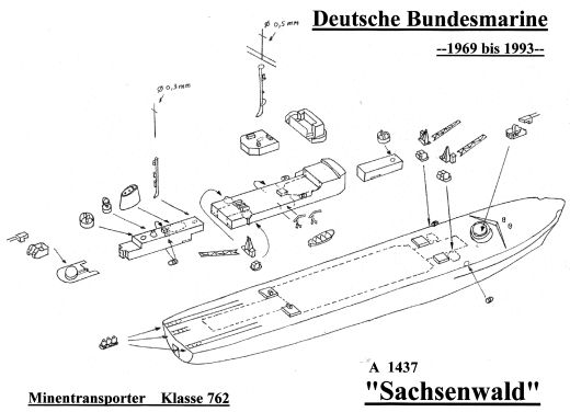 HP-Models - Minentransport Sachsenwald