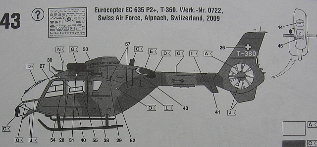 Revell - Eurocopter EC 635 Military