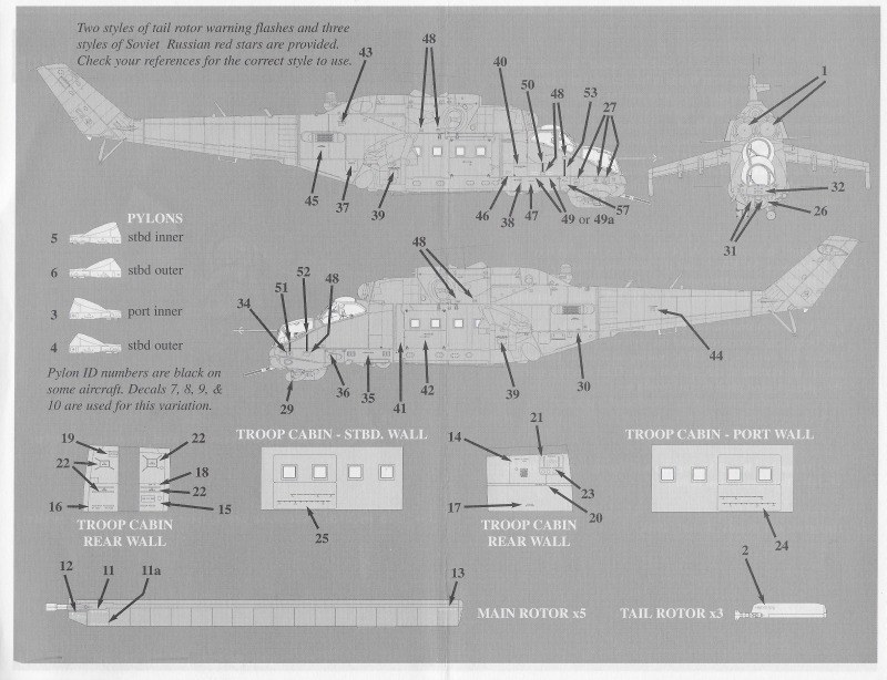 Linden Hill Decals - Mi-24 Hind airframe stencil data