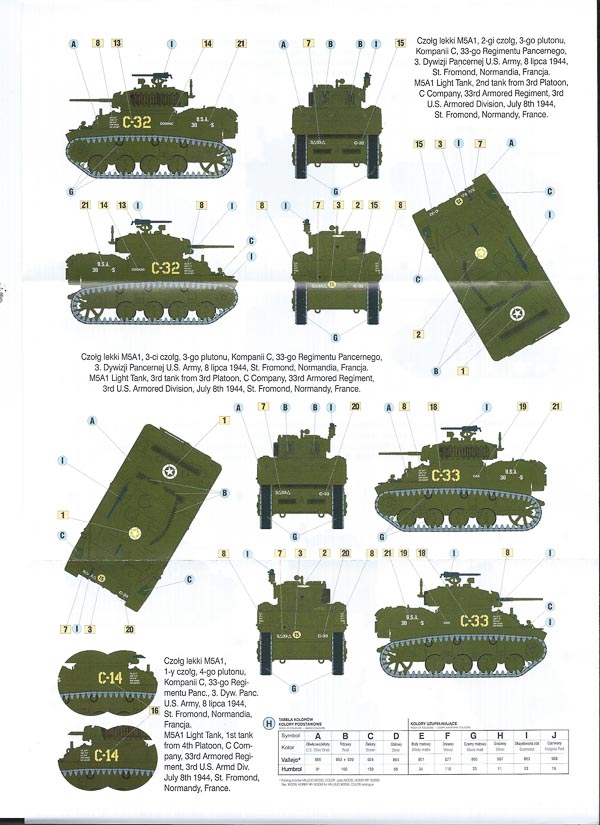 Mirage Hobby - U.S. Light Tank M5A1 (late)