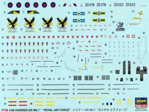 Hasegawa - Harrier GR Mk.7 "Royal Air Force"