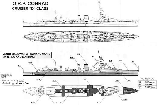 Niko Model - ORP Conrad