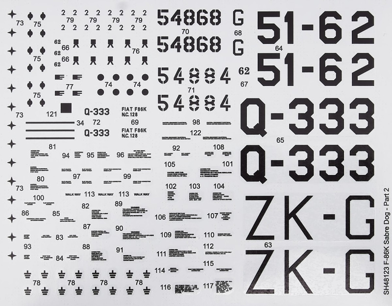 Special Hobby - F-86K Sabre Dog Dutch, Italian & Norwegian