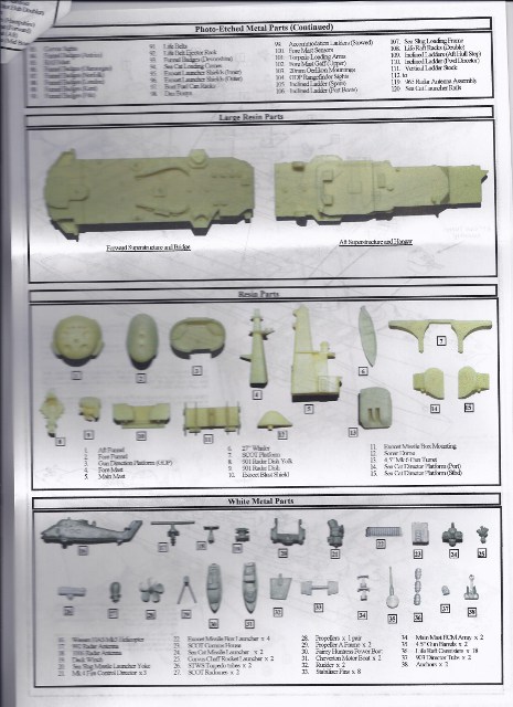 Ausschnitt aus der Teileliste - im Bausatz sind teils andere Materialien.