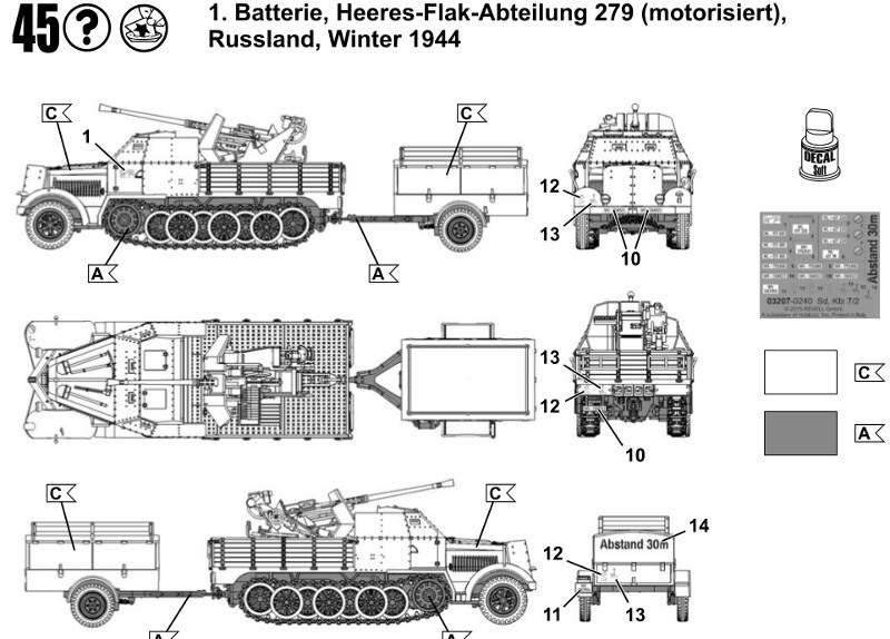 Revell - Sd. Kfz. 7/2